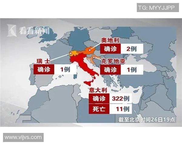 米兰成为意大利最新冠病热点，医疗硬件不足严峻挑战